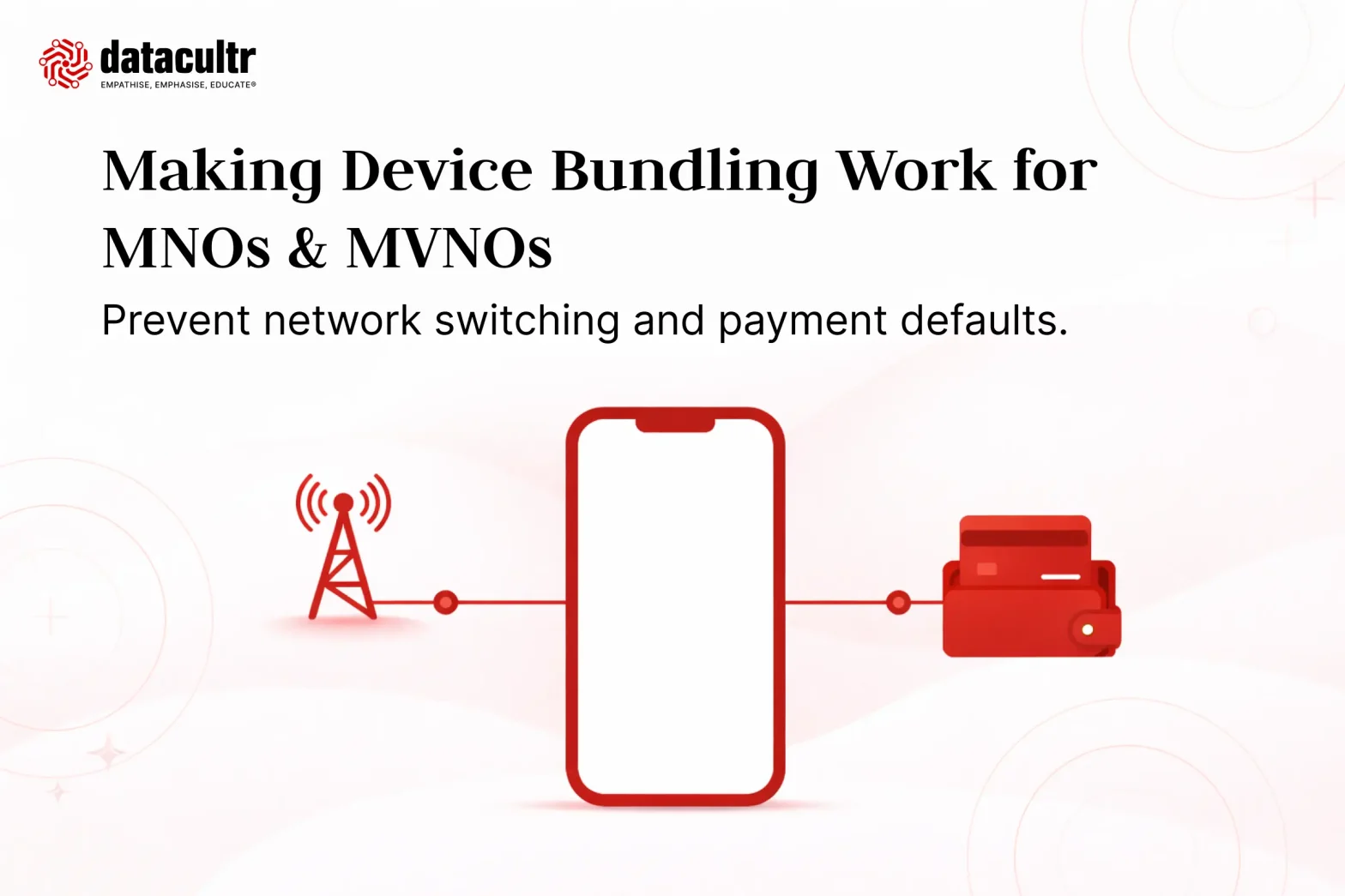 Smartphone Financing for MNOs & MVNOs: Protect Revenue in Device Bundling